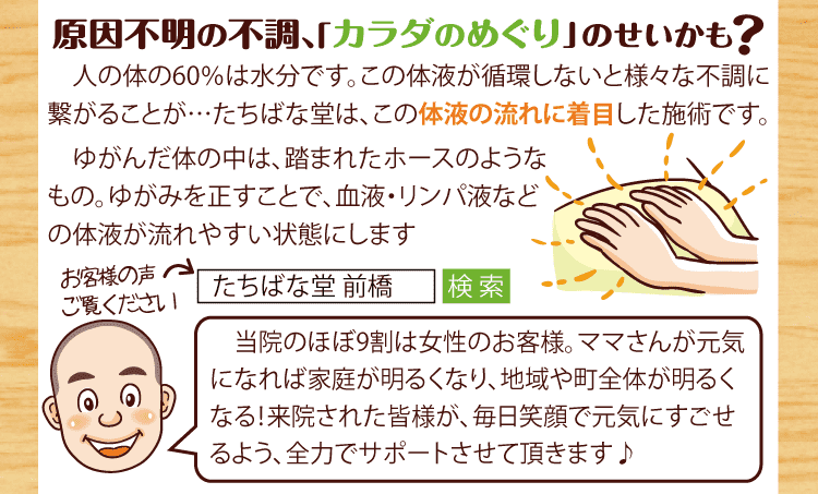たちばな堂裏面